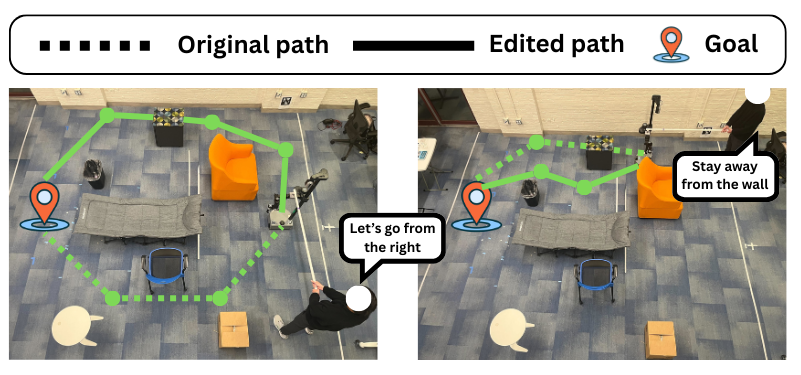 Safe and Interpretable Multimodal Path Planning for Multi-Agent Cooperation
